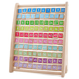 Fun Multiplication Table Game