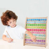 Fun Multiplication Table Game