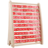 Fun Multiplication Table Game